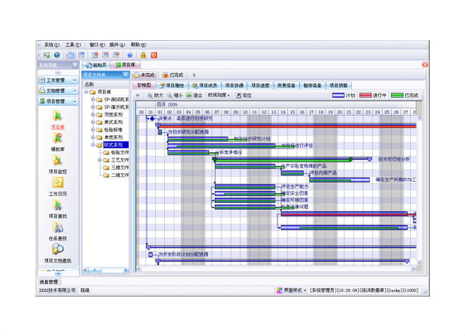 ERP項(xiàng)目執(zhí)行力有什么作用？