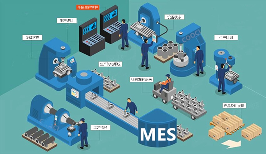 多品種電子元件企業(yè)：化工材料MES系統(tǒng)如何適配需求？